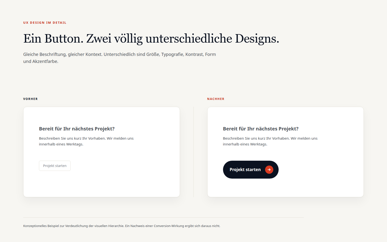 Zwei identisch gestaltete Seitenbereiche nebeneinander: links ein kleiner blasser Button mit der Aufschrift Projekt starten, rechts ein gro&szlig;er schwarzer pillenf&ouml;rmiger Button mit wei&szlig;er Schrift, rotem Kreis und wei&szlig;em Pfeil