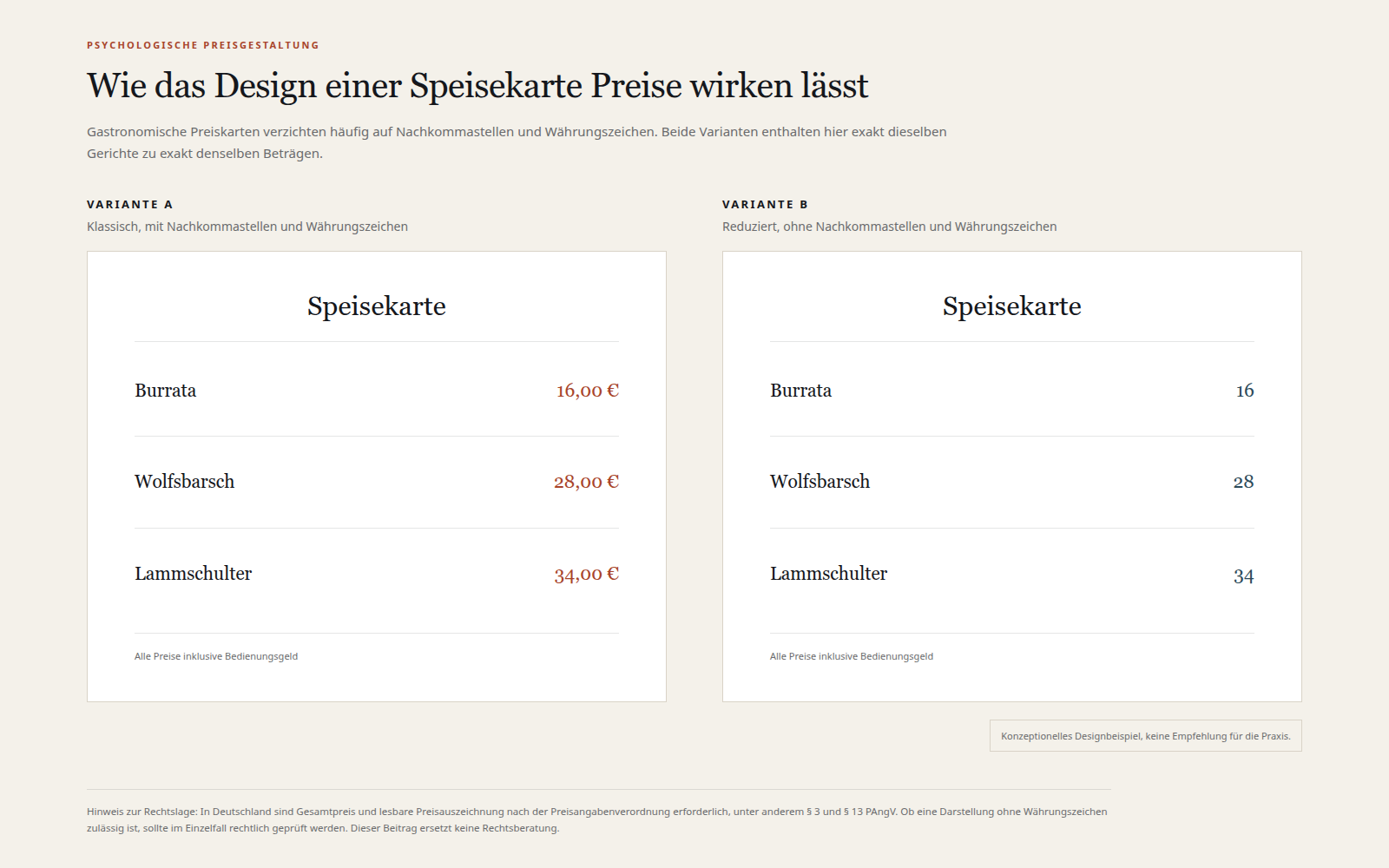 Zwei Speisekarten mit identischen Gerichten: Variante A mit 16,00 &euro;, 28,00 &euro; und 34,00 &euro;, Variante B mit 16, 28 und 34